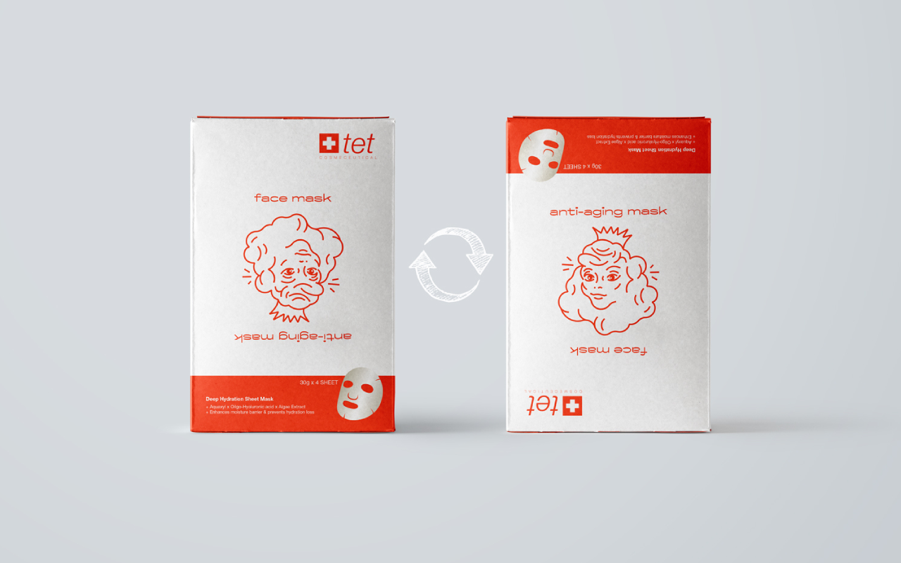 20一字解包裝 | 包裝設計與消費心理(一) 20一字解包裝 | 包裝設計與消費心理(一)